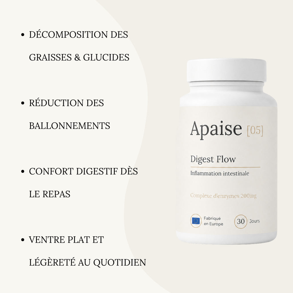 Reset Protocol [01] + [04]